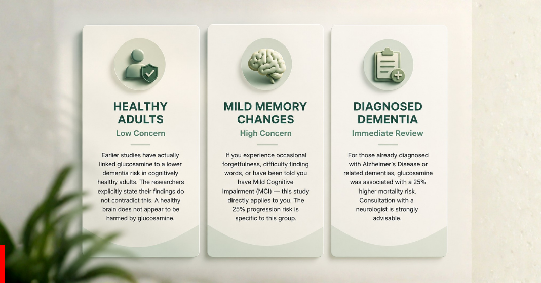 Visual 3 1068px × 560px 3 Sky Nutraceuticals Is Your Daily Joint Supplement Quietly Harming Your Brain?